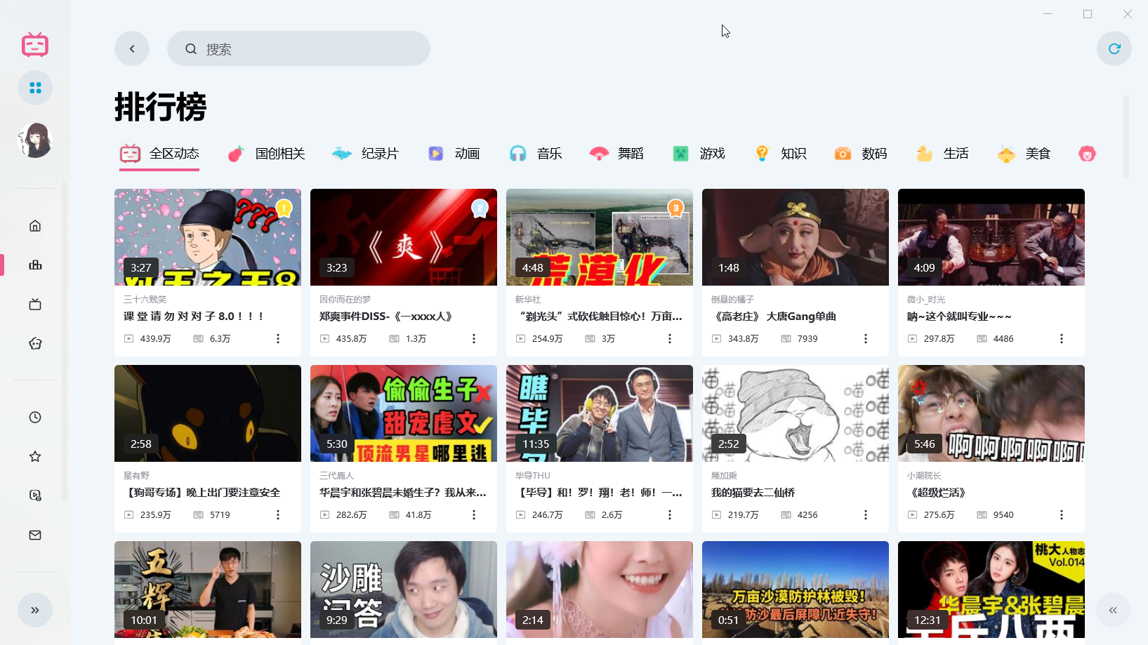 排行